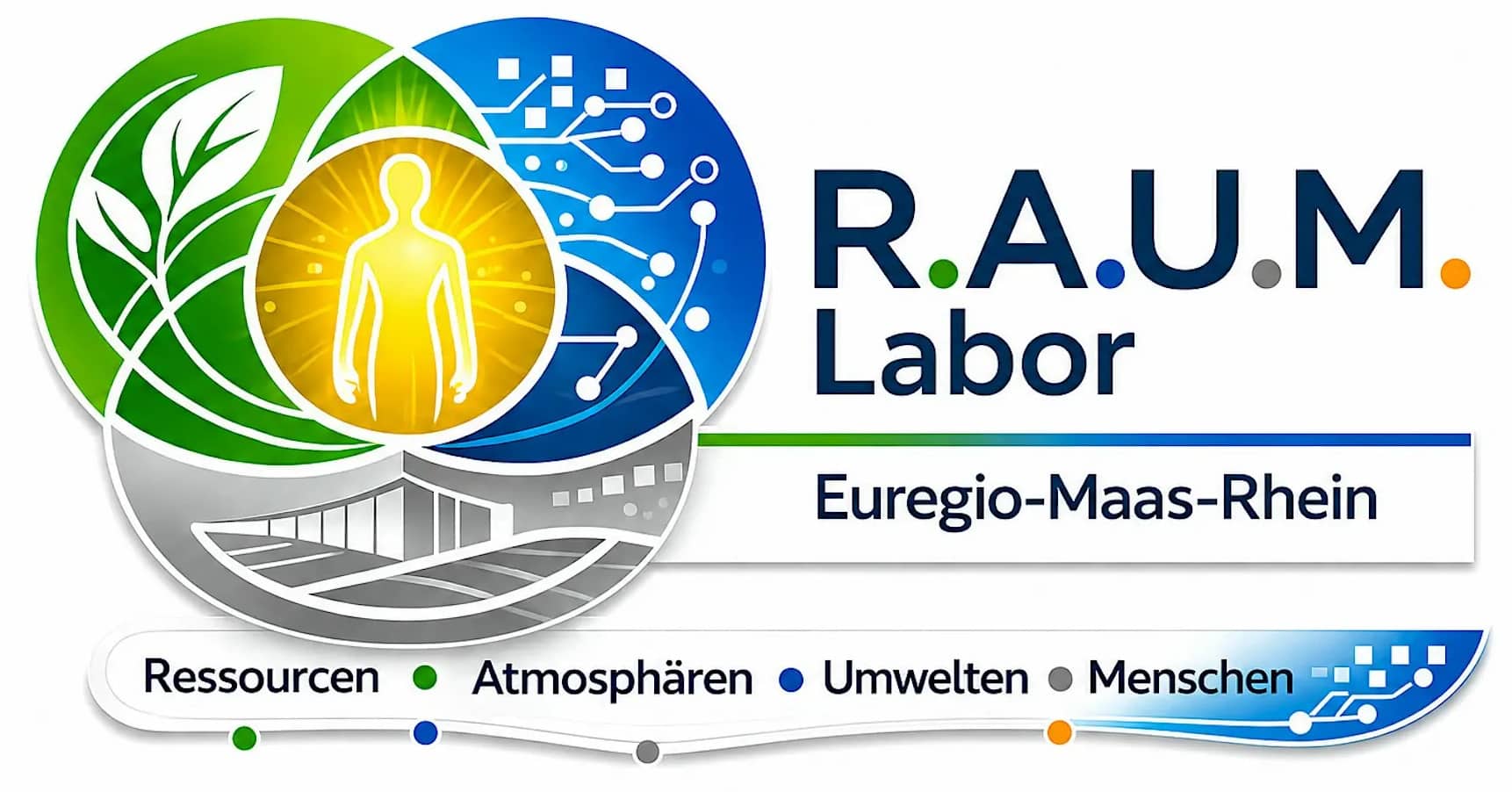 20260914 RAUM Labor2